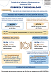 Infografía: Menores de edad en Andalucía 2024. Pobreza y desigualdad